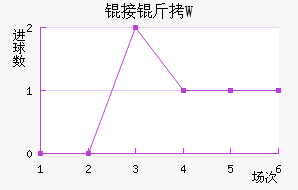 �Ӵ_��W��������������