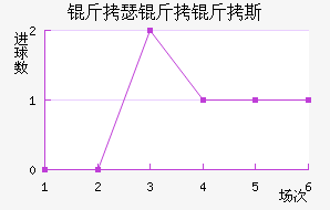 ��ɪ����˹��������������