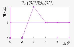 ���ɴ����������������