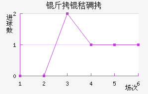 ���յٽ�������������