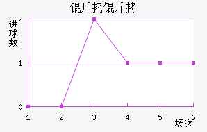 ������ʿ����������������