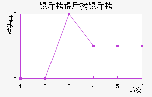 �������˽�������������