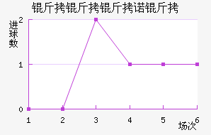 ������ŵ�˽�������������