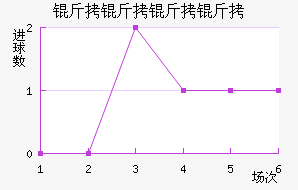 �������޽�������������