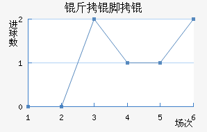 ���Ů���������������