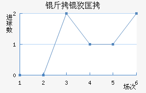 ���ƿ���������������