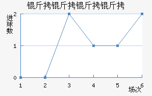 �������ǽ�������������