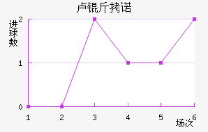 ¬��ŵ������������������