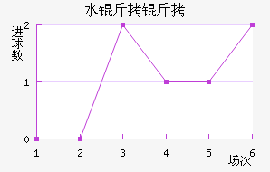 ˮ������������������