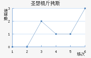 ʥɪ��˹�ᰲ��������������