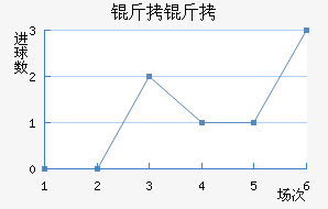 ������������������