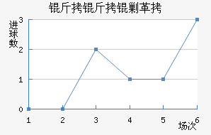 �����˸���������������