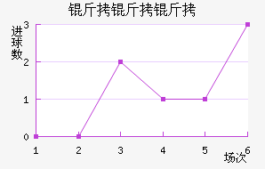 ������������������������