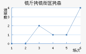 ���ֿ�ɭ��������������