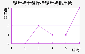 ��ʿ�����˽�������������