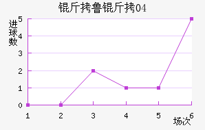 ��³��04��������������