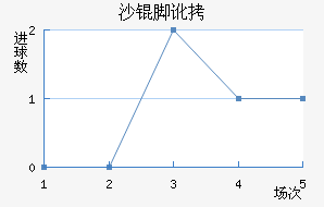 ɳ�Ŷ��޽�������������