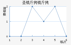 ʥ������������������