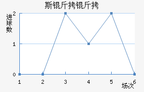 ˹����˹����������������