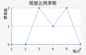 �Ӵ�é˹��������������