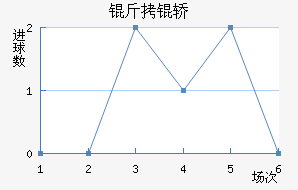 ���Τ��������������