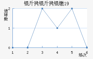 �����ɭU19��������������