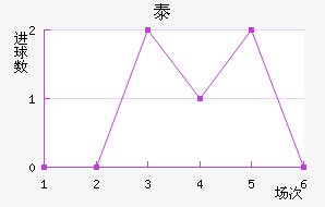 ̩��������������