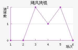 쫷�ӽ�������������