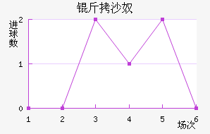 ��ɳū��������������