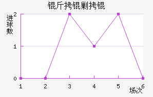 ���ˮ�ֽ�������������