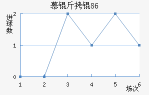 Ľ���1860��������������