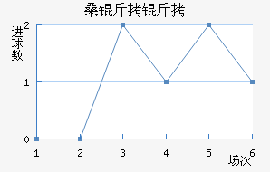 ɣ�����������������