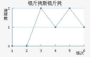 ��˹�ɲ����˽�������������