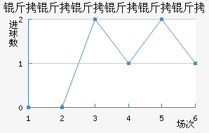 �������������������������