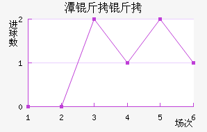 ̶������������������