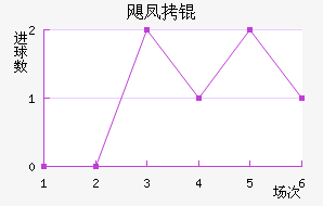 쫷�ӽ�������������