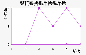 �Ϻ����ǽ�������������