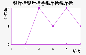 ����³���ǽ�������������