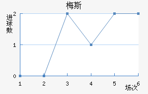 ÷˹��������������