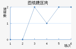 ͼ�޿˽�������������