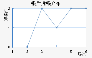 ���鲼�︮��������������