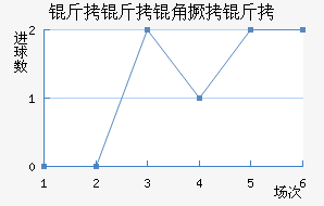 �����Ǿ�����������������