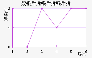 ū�����ǽ�������������