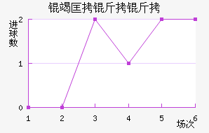 �߿�������������������