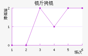 ��ɽ�������������