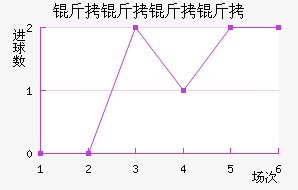 �������ɽ�������������