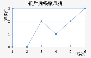 ���ɷƶ���������������