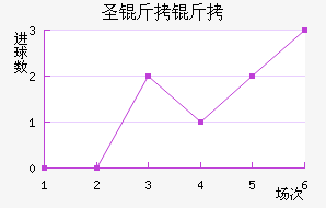 ʥ�����ǽ�������������