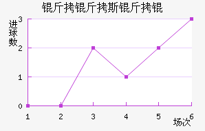 ��˹�ɽ�������������