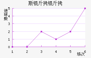 ˹�����������������